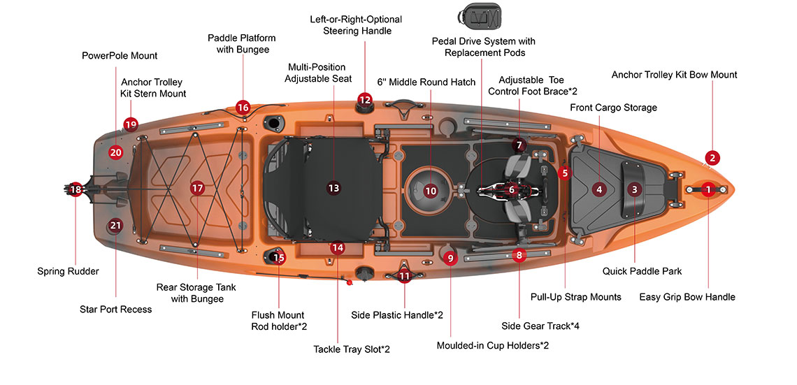 Top-View-Exploded-View